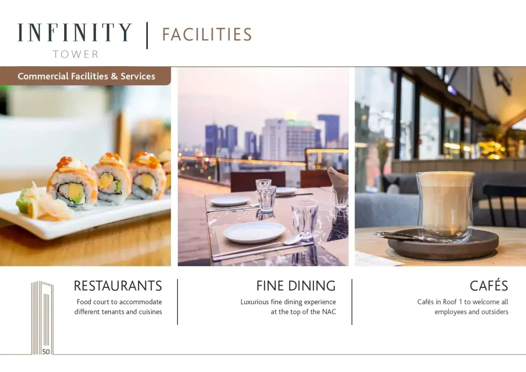 Infinity Developments and the Infinity Tower Mall New Capital
